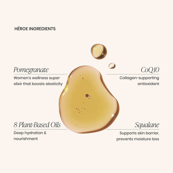 Glorioso Botanical Intimate Oil 10ml Mini