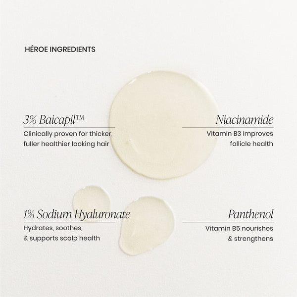 Noche Balancing Scalp Serum 10ml Mini