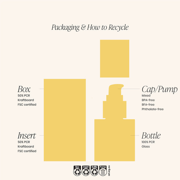 Bakuchiol Super Elixir Facial Oil 30ml
