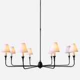 Tribeca 8 light Chandelier with Shades
