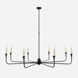 Tribeca 8 light Chandelier with Shades