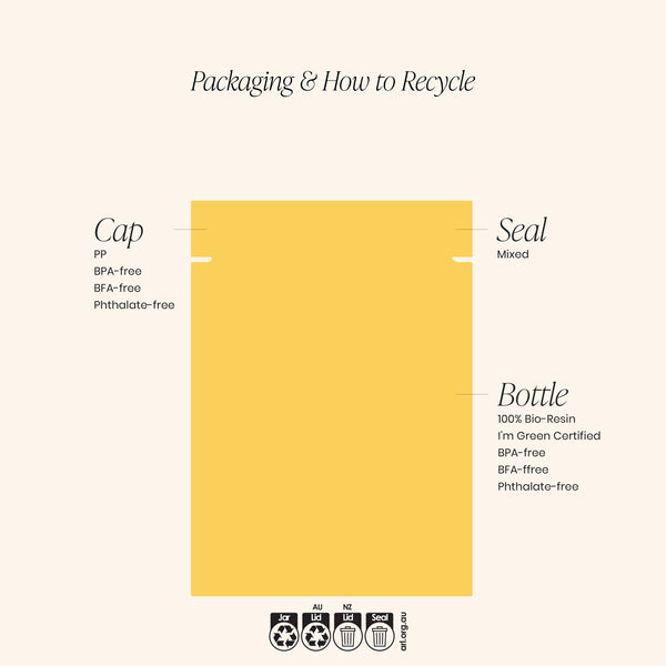 Radiante Collagen + Vitamin C